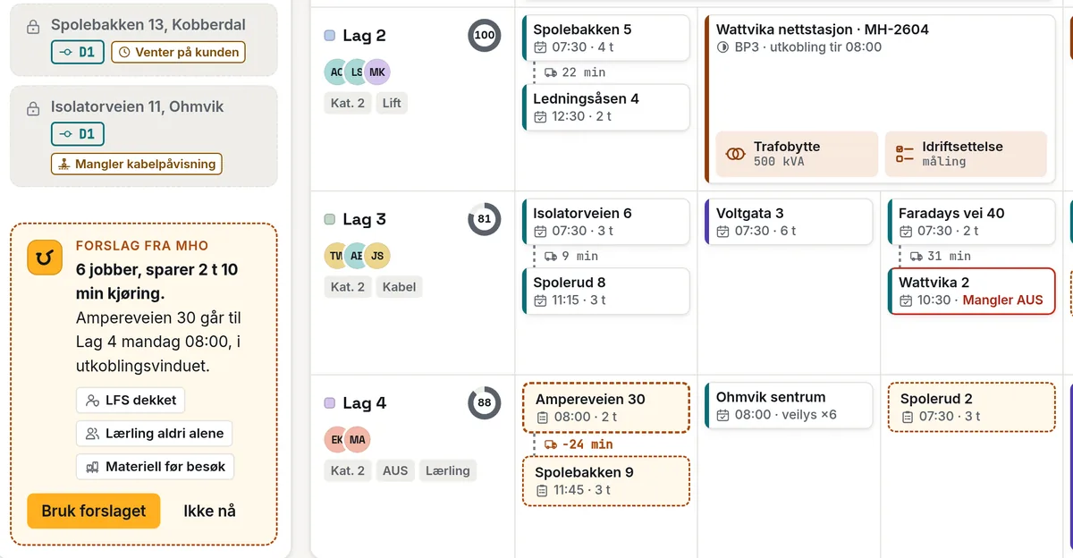 Utsnitt av en ukeplan med lag og oppdrag per dag, og et forslag i margen som flytter jobber og sparer kjøretid.